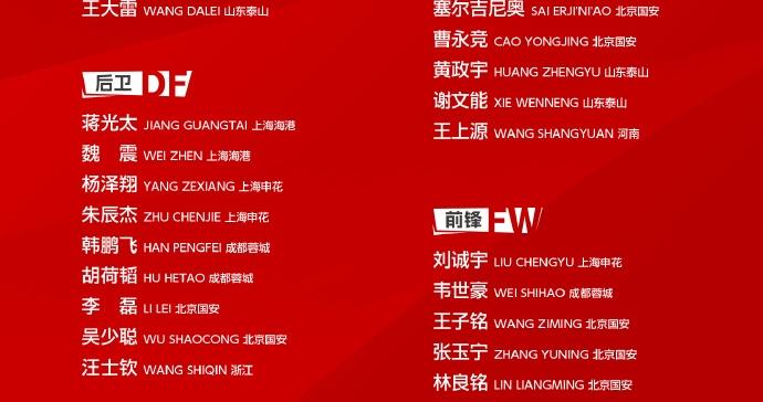 deepseek排国足首发：433中场王上源塞鸟徐皓阳 王钰栋韦世豪拉边