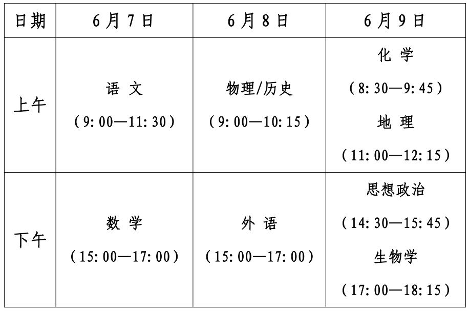 南宁交警发布2025年高考出行提示,市区考点全收录!