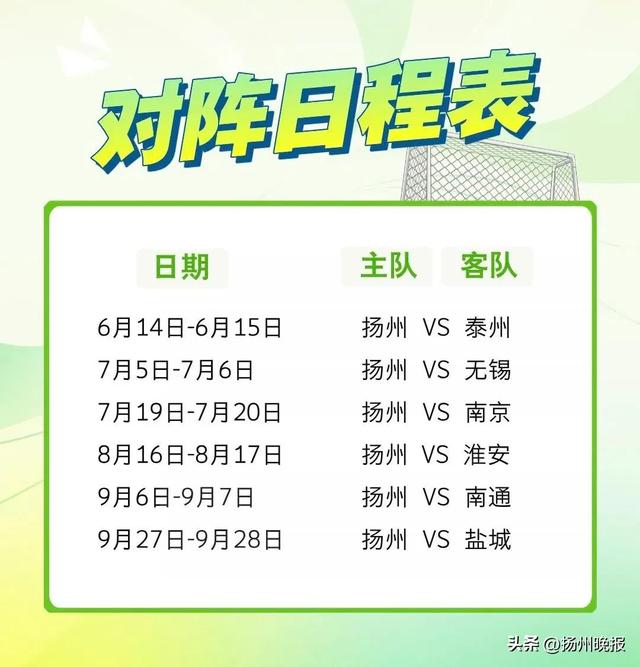 “苏超”扬州文旅重磅福利!省内12城免费游扬州!