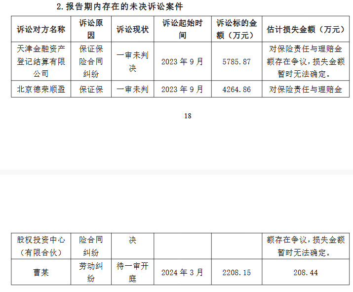来源：比亚迪财险2025年一季度偿付能力报告