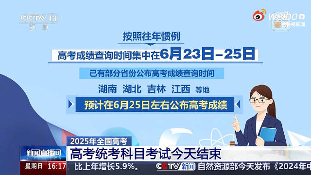 2025高考成绩公布时间
