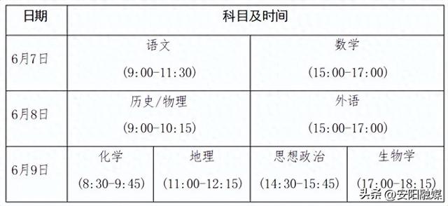 事关高考查分、志愿填报!河南考生看过来→