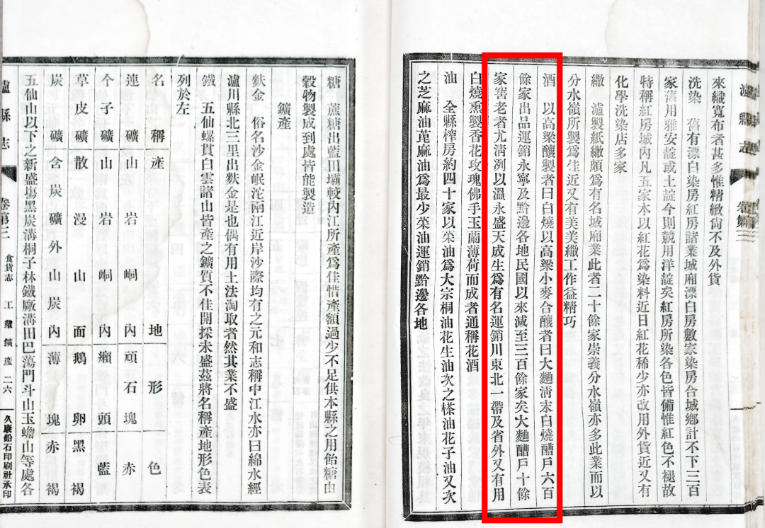 《泸县志》卷三《食货志》,1938年