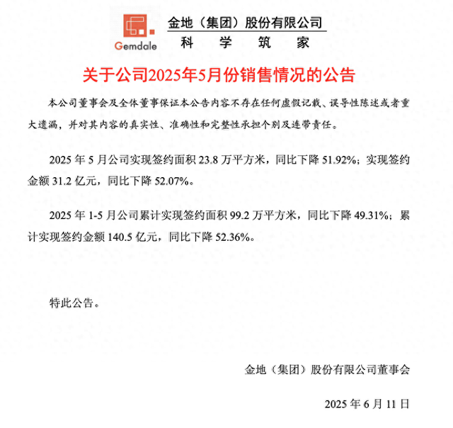图源:金地集团