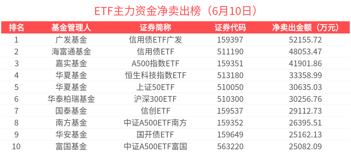 什么是电子版国债 64af-4cbaf78048f9ac435fcfc401522a16f5.png