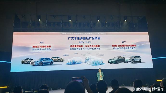 广汽丰田联手小米推出增程式汉兰达、赛那，中国工程师主导