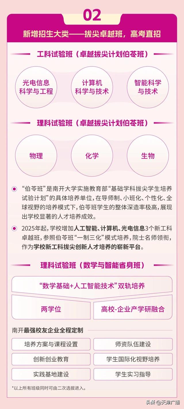 最新 | 天津这些高校,扩招!