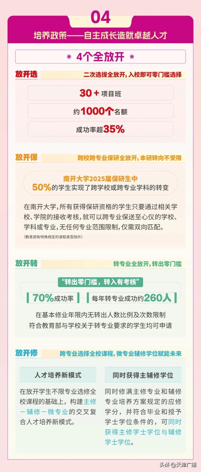 最新 | 天津这些高校,扩招!