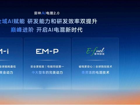 吉利发布星睿AI云动力2.0 同步发布雷神AI电混2.0