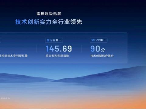 星睿AI云动力2.0赋能 吉利发布雷神AI电混2.0