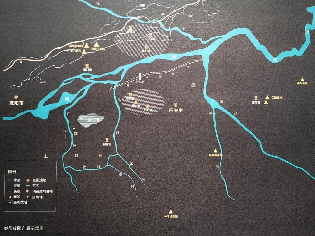 秦都咸阳布局示意图
