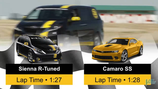 2015款丰田塞纳经R-Tuned改装超越雪佛兰科迈罗SS