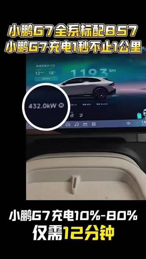 小鹏G7标配全域800V平台充电12分钟达80%，超ModelY一倍效率