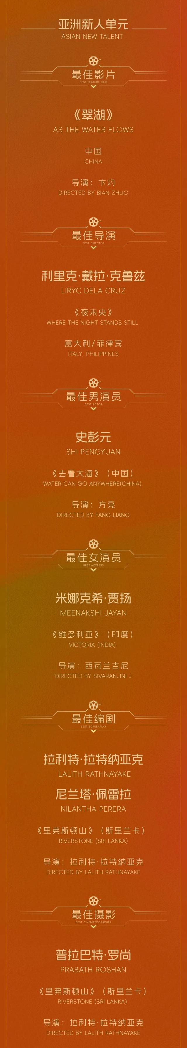 来源:中国艺术报 上海国际电影节
