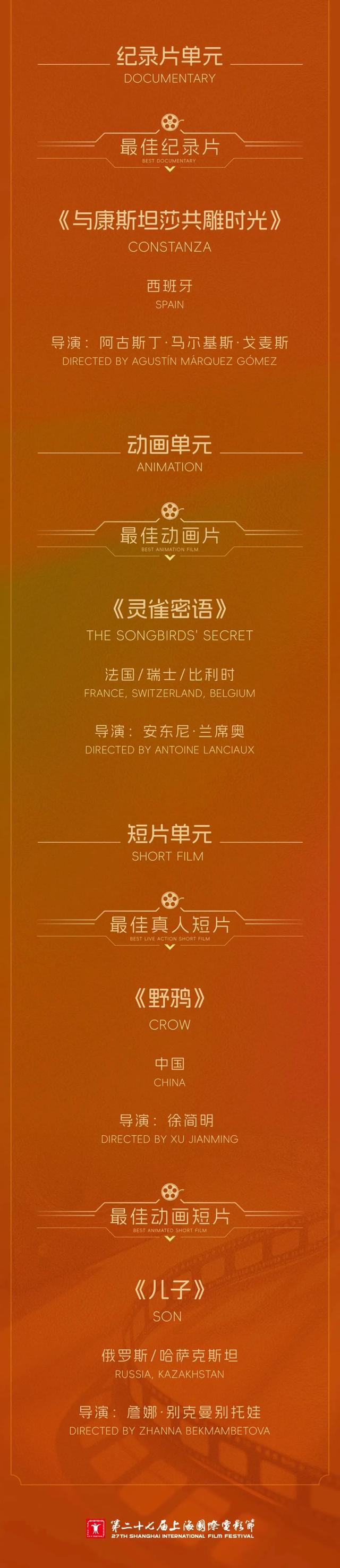 来源:中国艺术报 上海国际电影节