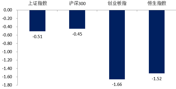 稳定币是什么概念板块 7bea-12559c1aa4bd2f077f2ec13e7e2e76aa.png
