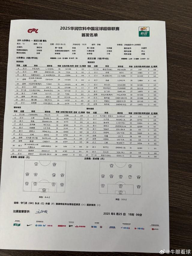泰山vs三镇首发：克雷桑、谢文能先发，图多列、帕拉西奥斯出战