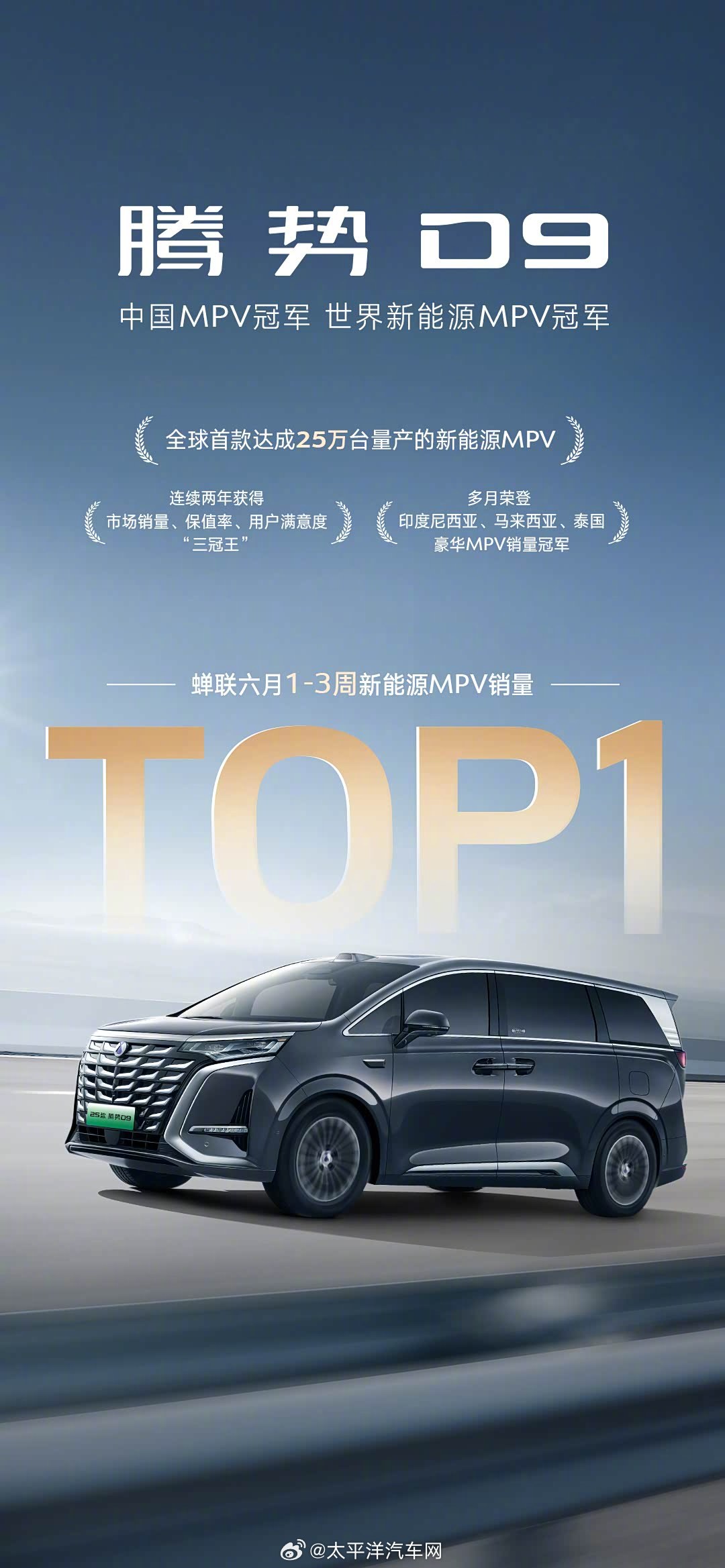 腾势D9连续6月蝉联新能源MPV销冠，40万级配置豪华动力强