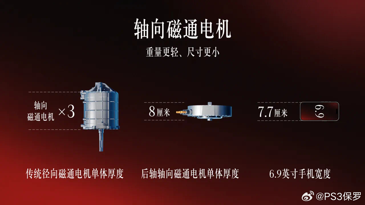 奔驰AMG采用YASA轴向磁通电机，三台达1360匹