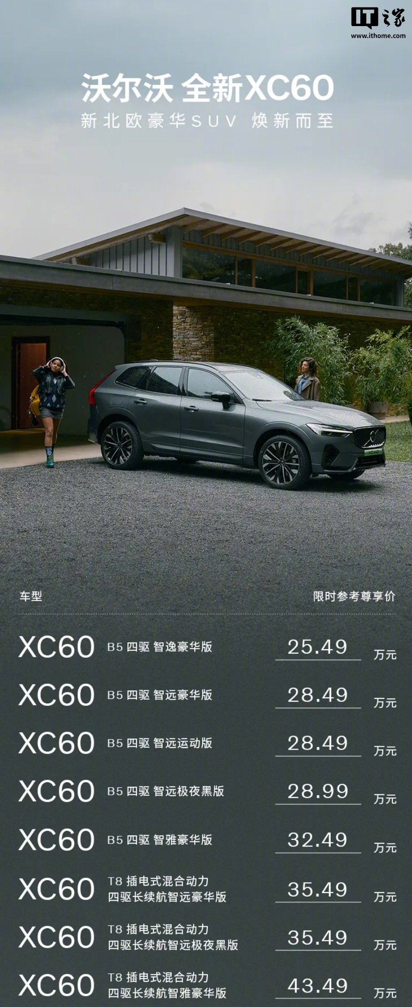沃尔沃全新XC60豪华SUV发布，燃油版25.49万元起