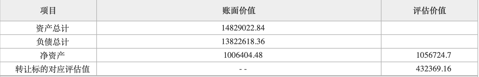 图示来源:北交所官网