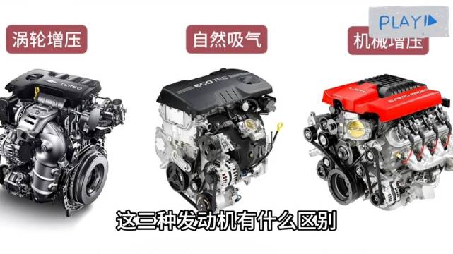 自然吸气、涡轮增压、机械增压有啥区别？汽车的哪种发动机更好？