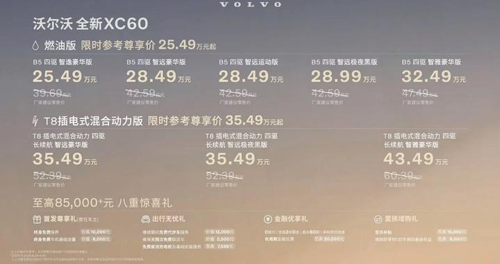 插混版续航超1300公里 沃尔沃全新XC60正式上市