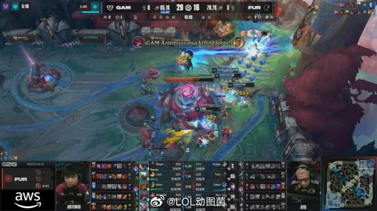 GAM鏖战45分钟力克FUR，Kiaya兰博爆炸输出