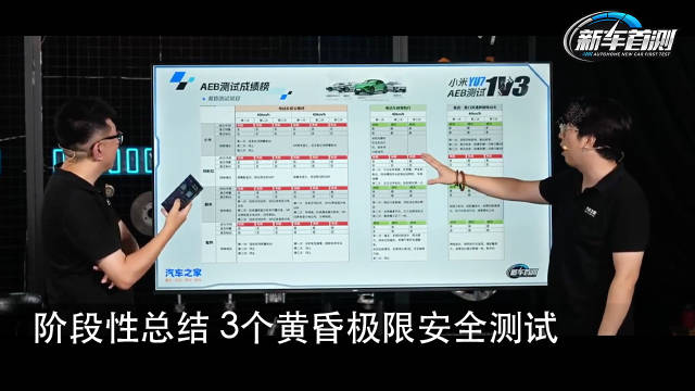 小米YU7黄昏极限安全测试全网直播