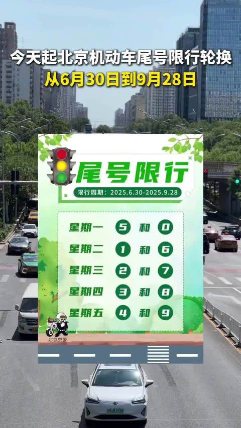 注意！今日起 北京机动车尾号限行轮换
