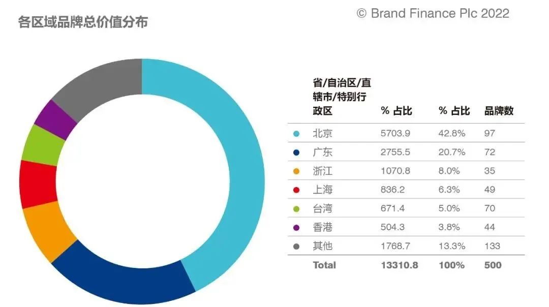图源:Samsonite