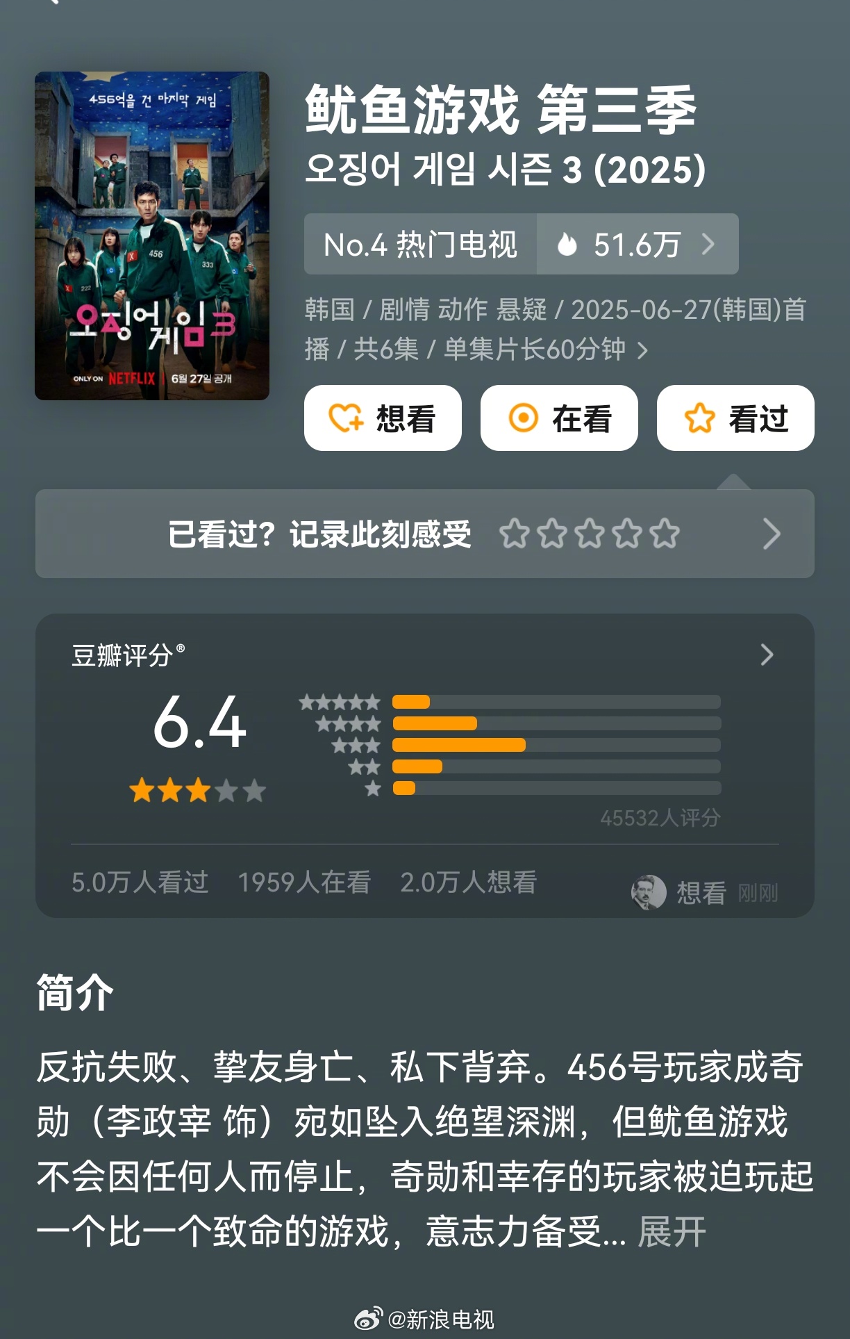 鱿鱼游戏3豆瓣开分6.4，李政宰等主演新季评分出炉