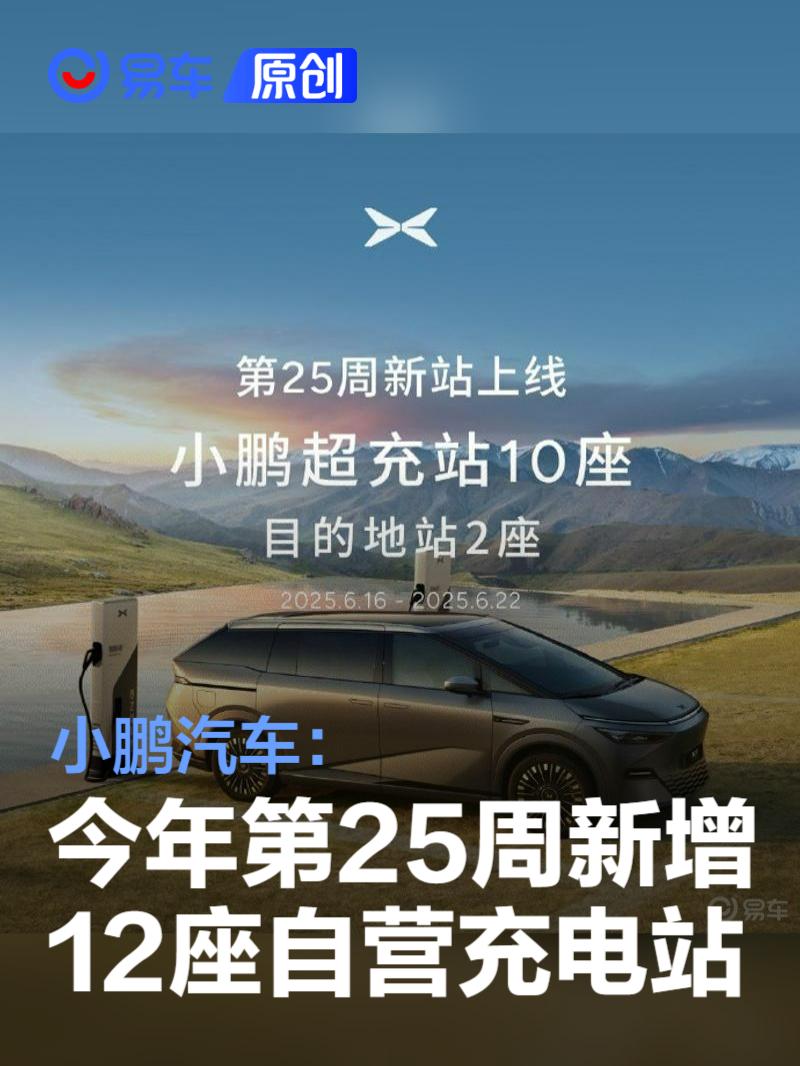 小鹏汽车：2025年第25周新增12座自营充电站