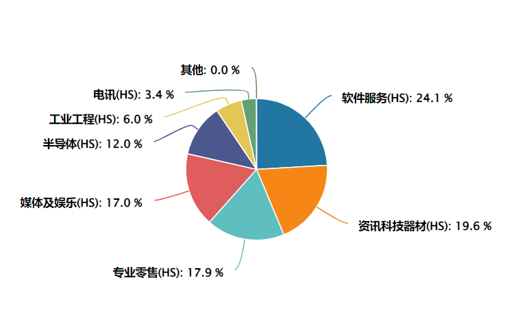 小米是什么性质的 651e-16b97a108165b03d810cfc06021e26a6.png