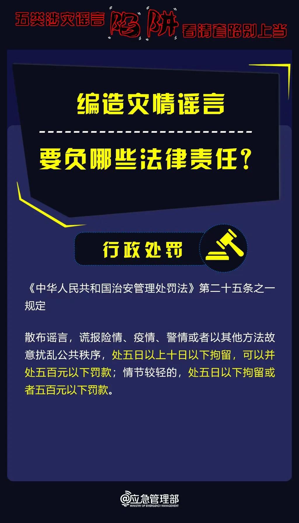 来源:“中华人民共和国应急管理部”微信公众号