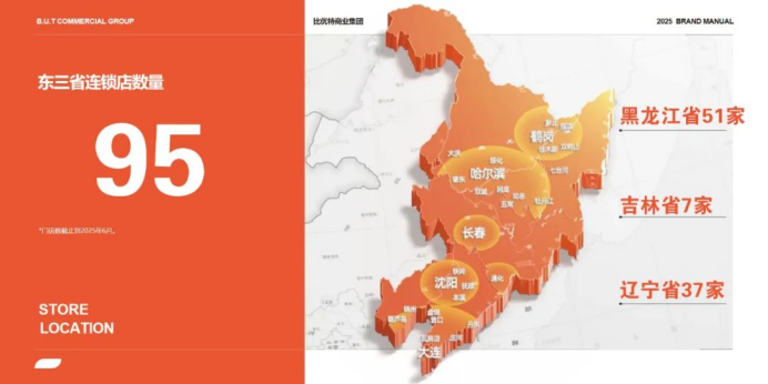 图片来源:比优特官微