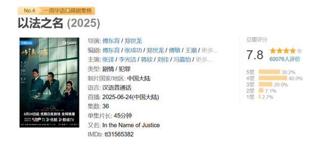 《以法之名》豆瓣评分页面