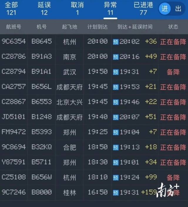 9日晚不少進港航班備降