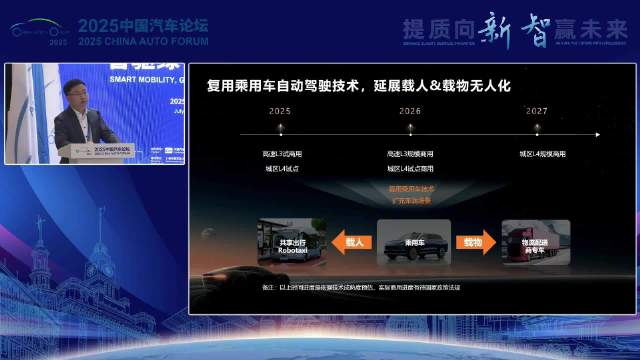 华为江利旗：Robotaxi或替代部分公共交通，成本降至1元