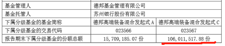数据来源:“德邦高端装备”二季报截图