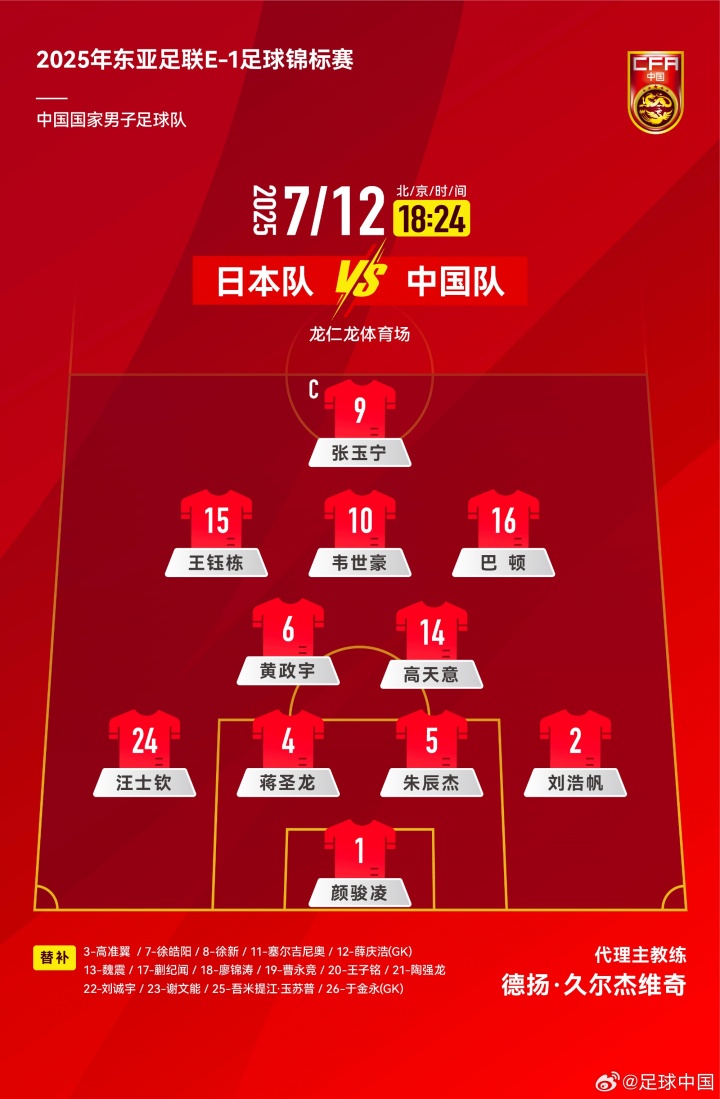 韦世豪首发+两名边后卫首秀！国足vs日本首发与上场相比更换了4人