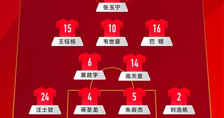 国足门将位置首发：颜骏凌仍首发，薛庆浩、于金永暂未得到机会