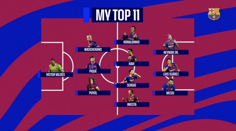 亚马尔评巴萨队史最佳阵：梅西、内马尔、苏牙、小罗、哈维在列