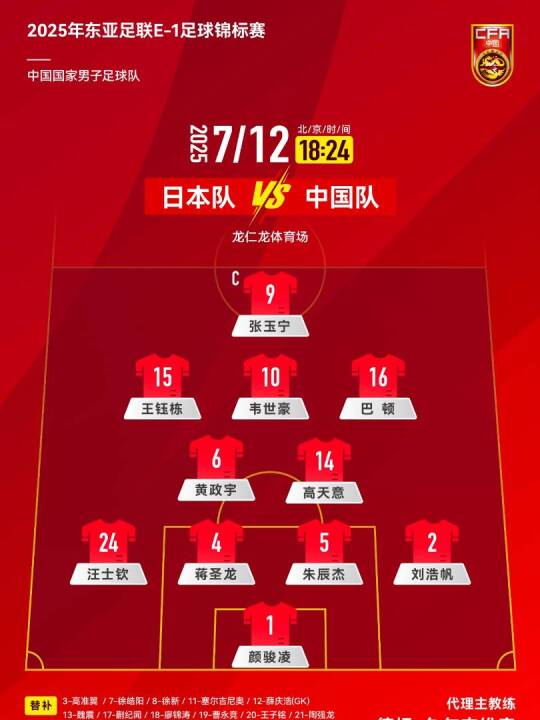 东亚杯中国vs日本首发：王钰栋、颜骏凌先发 韦世豪、黄政宇出战