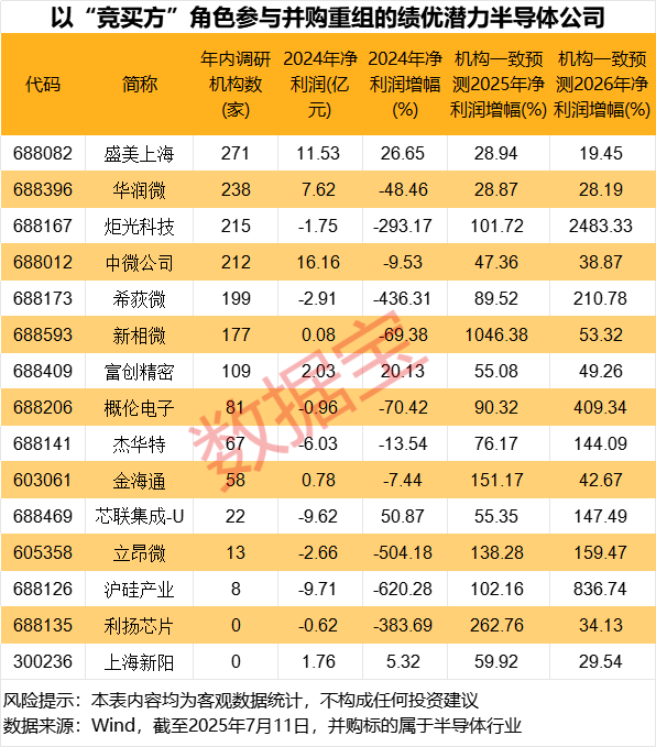 声明:数据宝所有资讯内容不构成投资建议,股市有风险,投资需谨慎。