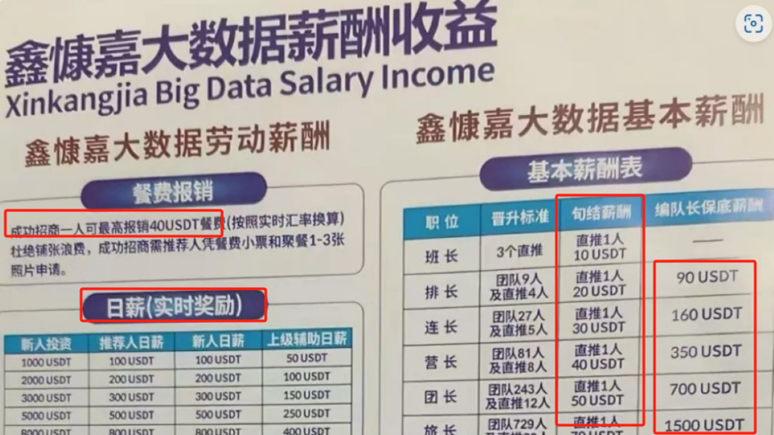 稳定币骗局炸了!无数人被埋,创始人留下一句话