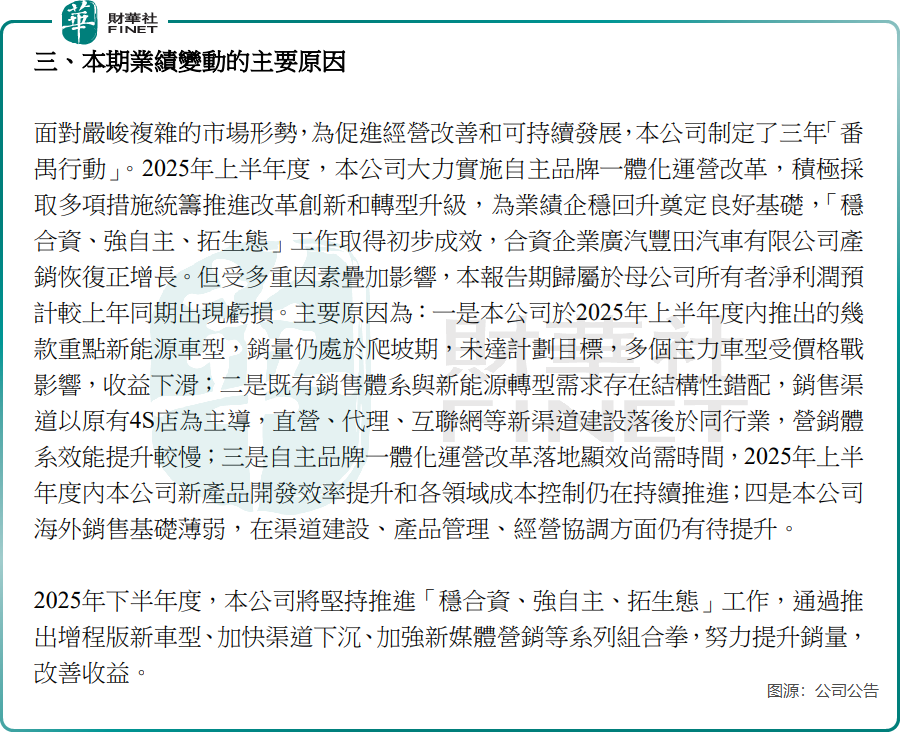 半年巨亏超18亿！广汽集团沦为“掉队生”