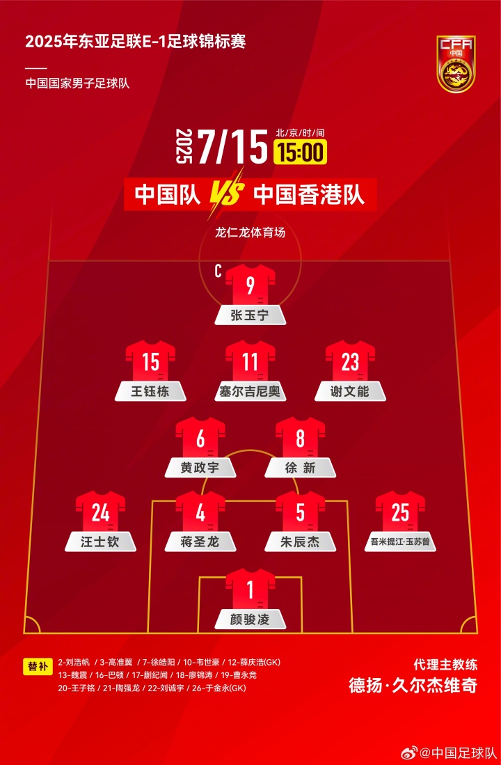 国足官方首发阵型：4231，塞鸟前腰，张玉宁突前，黄政宇徐新后腰