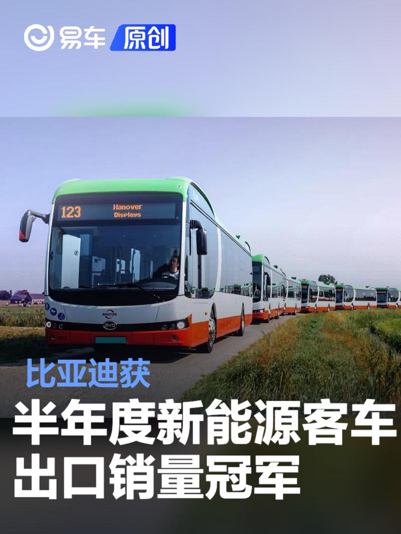 比亚迪获半年度新能源客车出口销量冠军 累计销售2082辆
