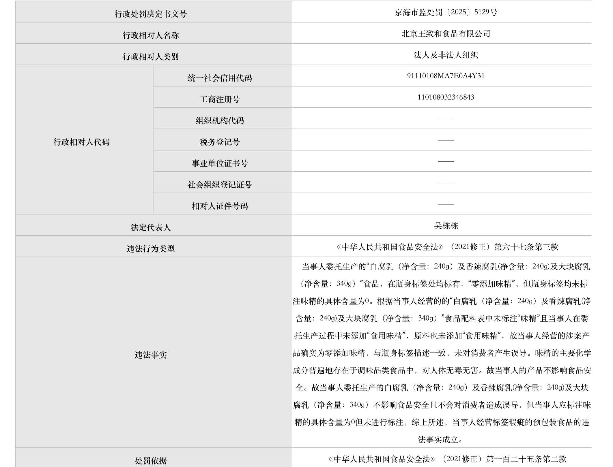 北京市市場監督管理局發佈的行政處罰決定書顯示,六必居腐乳產品存在標籤瑕疵。北京市市場監督管理局官網截圖